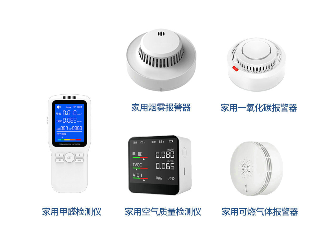 商民用類產(chǎn)品